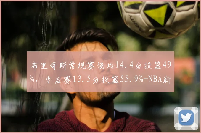 布里奇斯常规赛场均14.4分投篮49%，季后赛13.5分投篮55.9%-NBA新闻
